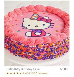 Best Birthday Cake For You