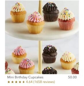 Best Birthday Cake For You