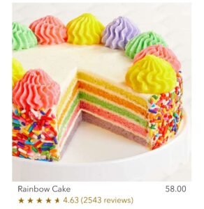 Best Birthday Cake For You
